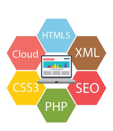 Web-development-technical-expertise
